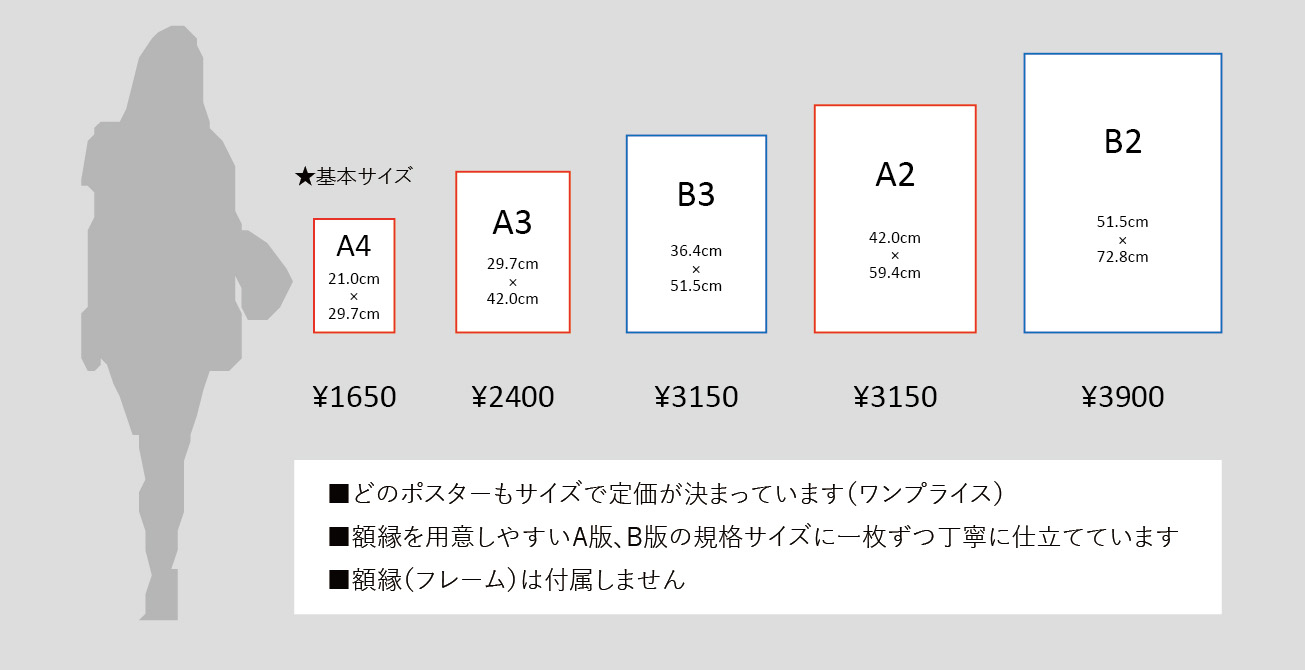 【重要】商品のご購入について