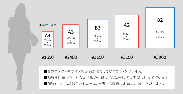 【重要】商品のご購入について