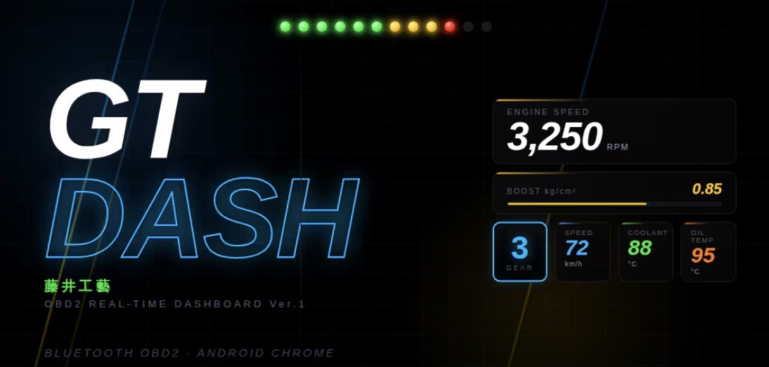 GT DASH 開発秘話