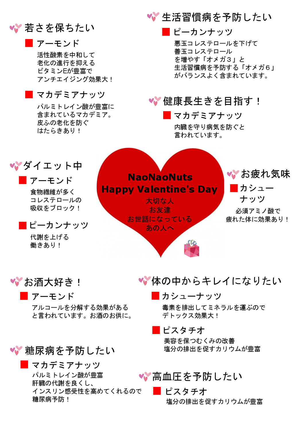 NaoNaoNutsのバレンタイン vol.3