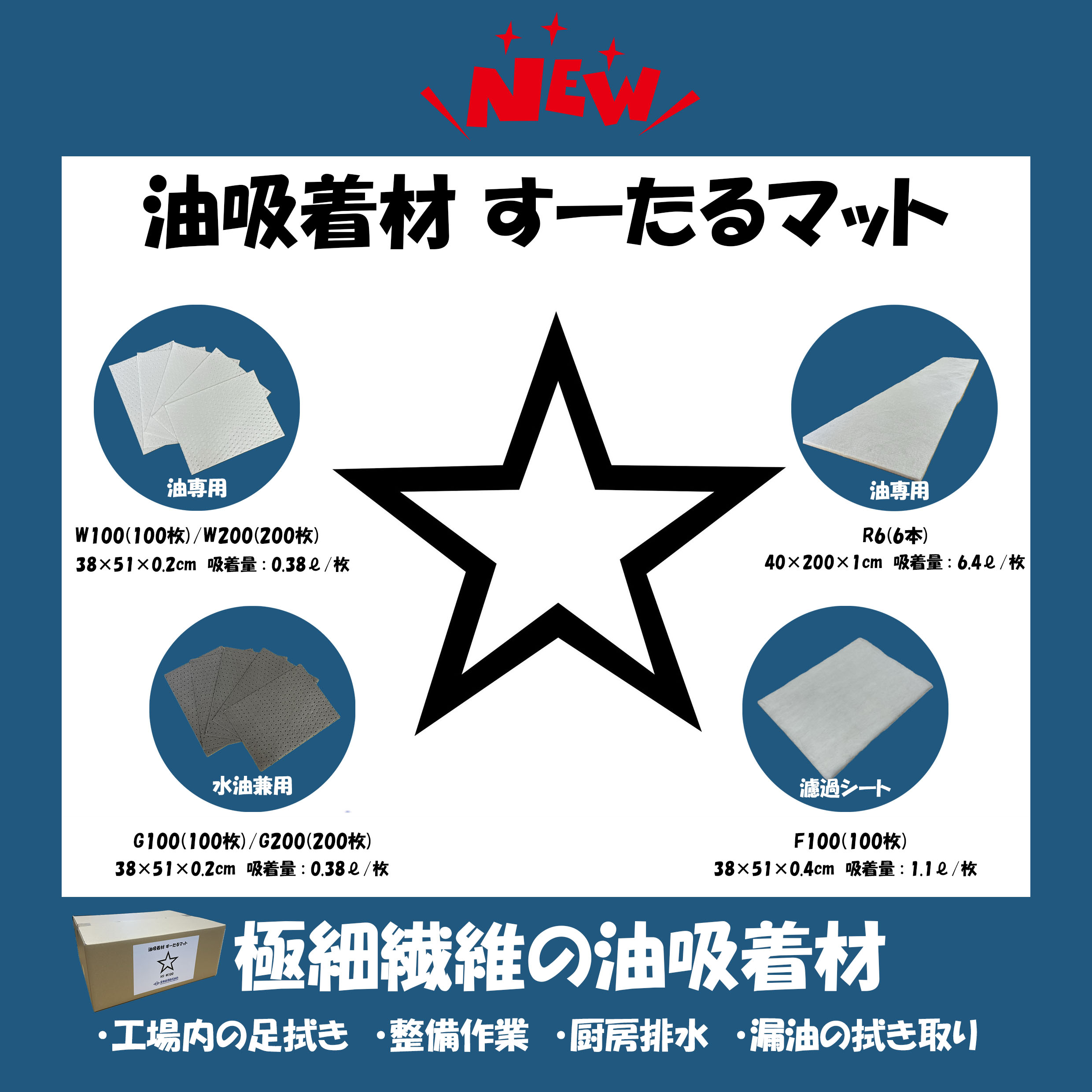 新商品のお知らせ 「豊栄産業 油吸着材 すーたるマット」
