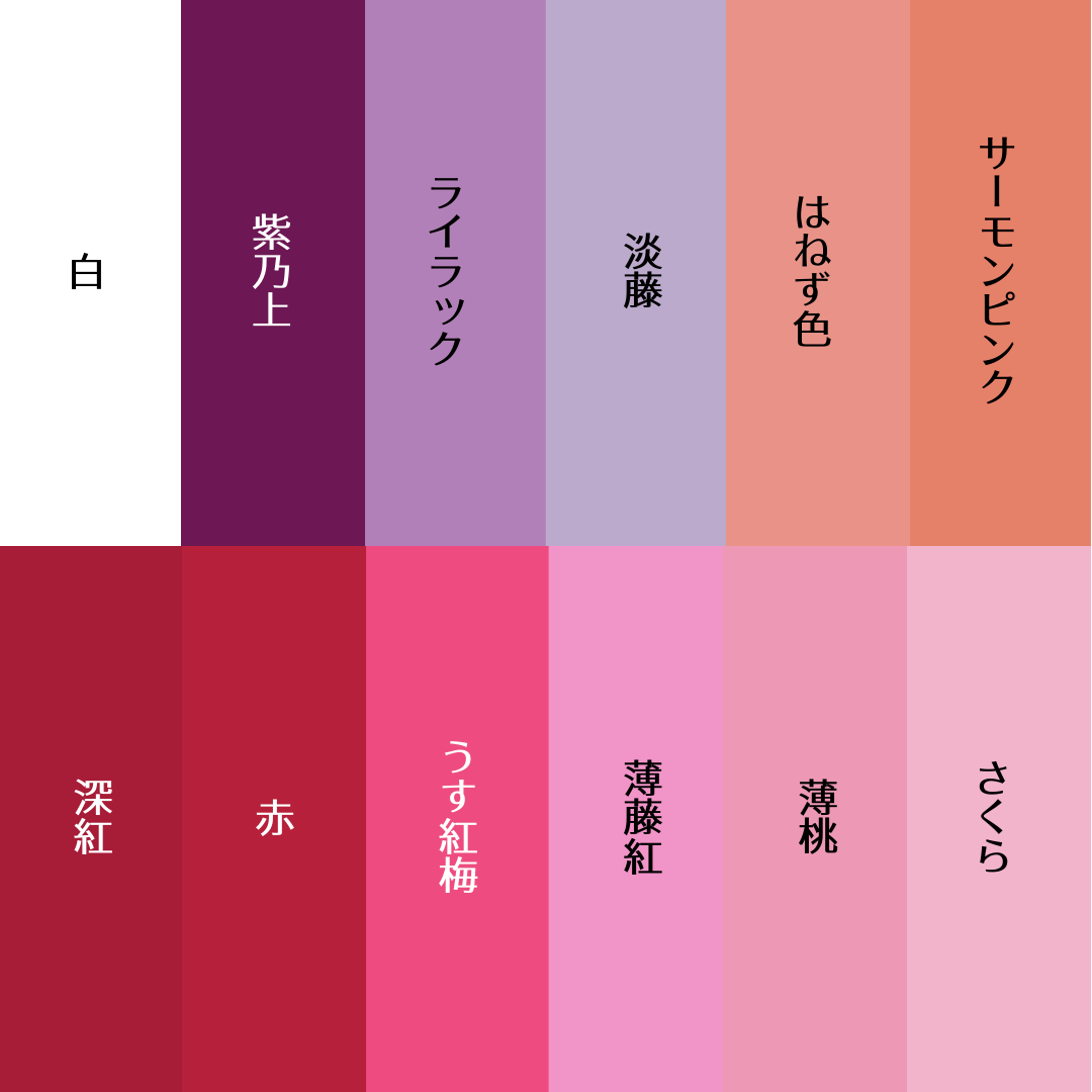プチオーダーについて