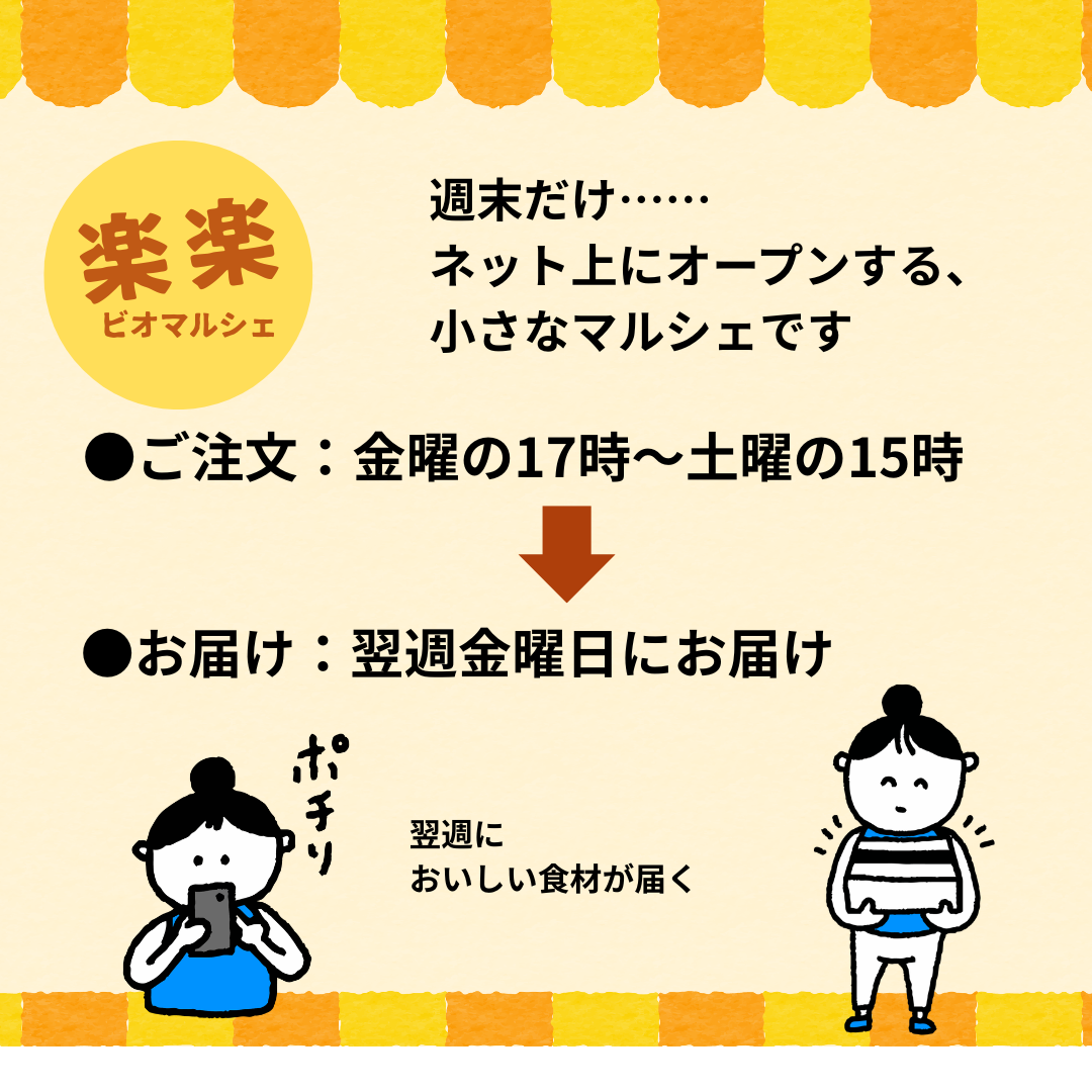 【楽楽ビオマルシェ】初回500円OFF・お買物メール会員（無料）のご案内