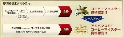 珈琲の資格