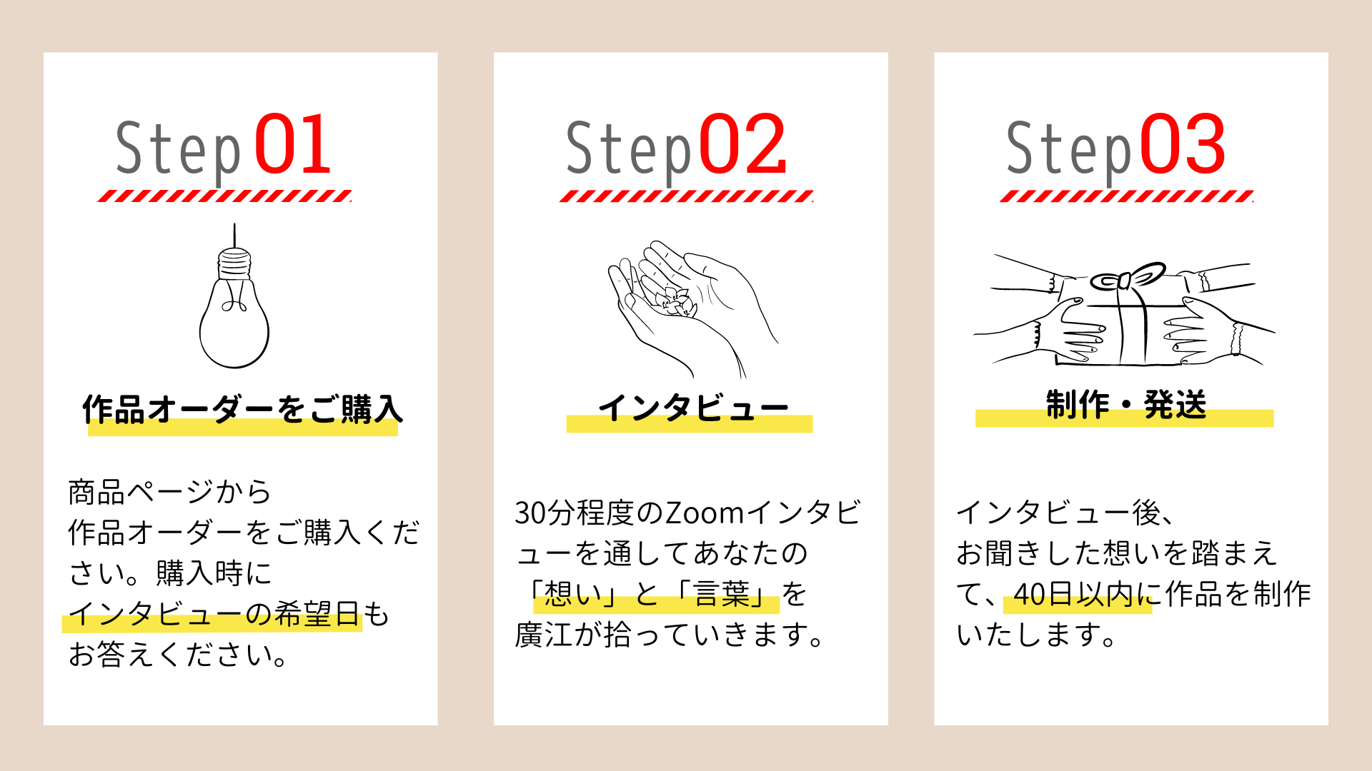 オーダー作品のご注文について