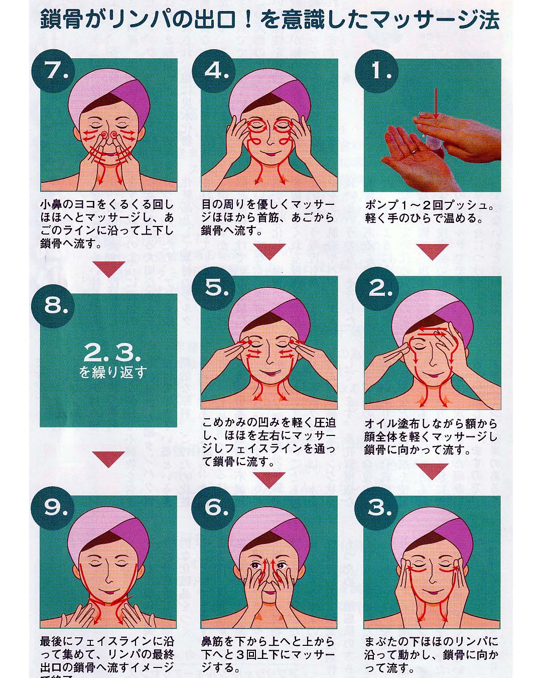 ●夏のダメージを克服！冬前のマッサージ美容法 (アプリシャルクレンジング＆マッサージオイル活用法)