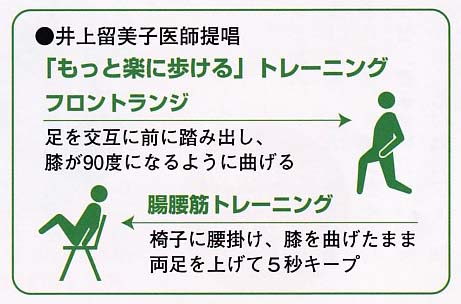 ●ちょっと気になる健康情報アレコレ