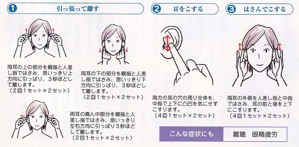 ●元気！のためのあれこれ