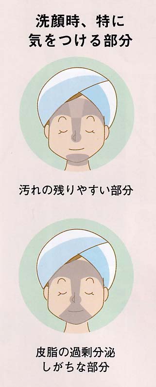 ●乾燥、シワ！気になりますよね！　毎日使う洗顔料見直してみませんか？