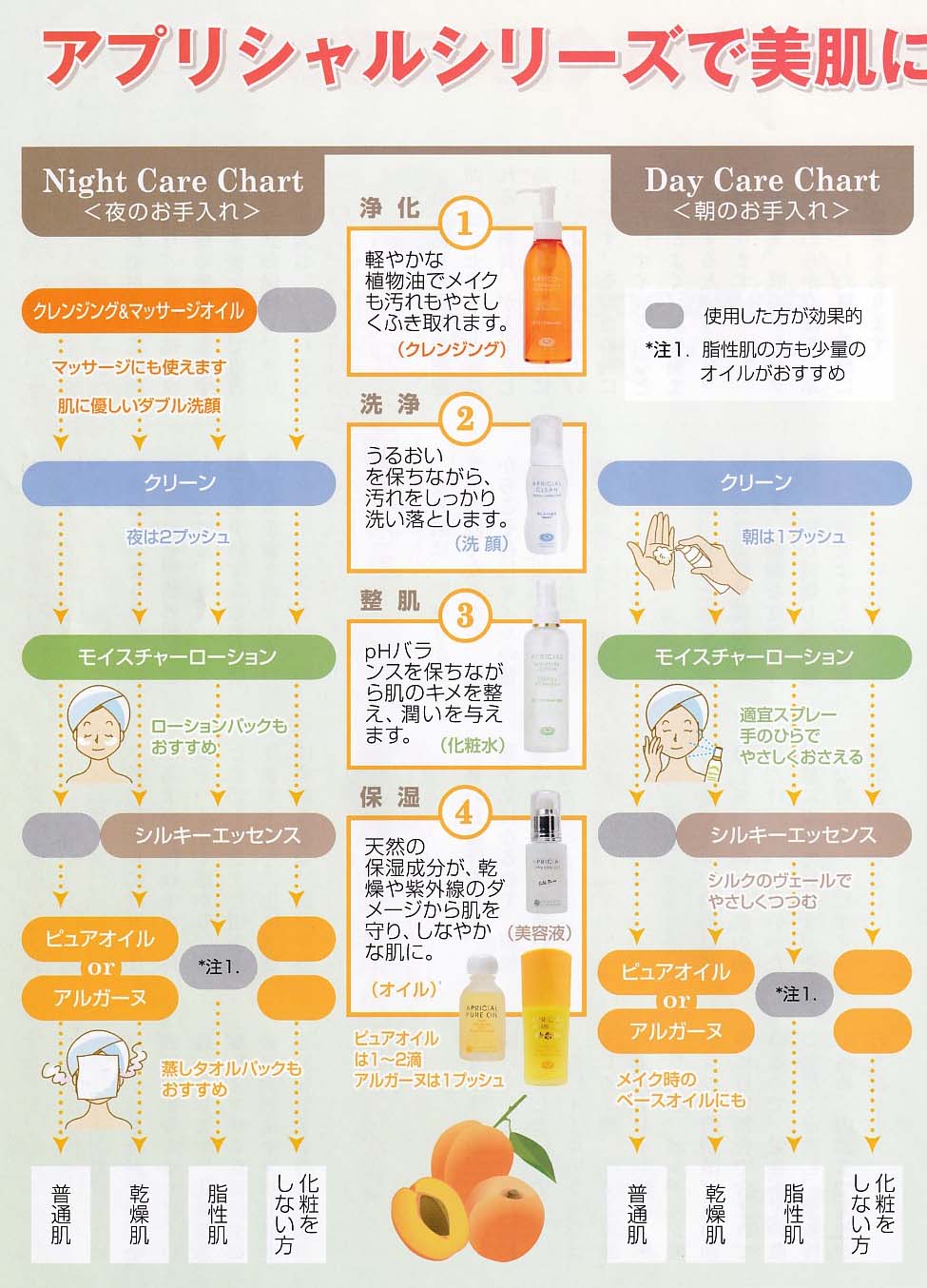 ●アプリシャルはあなたとともに