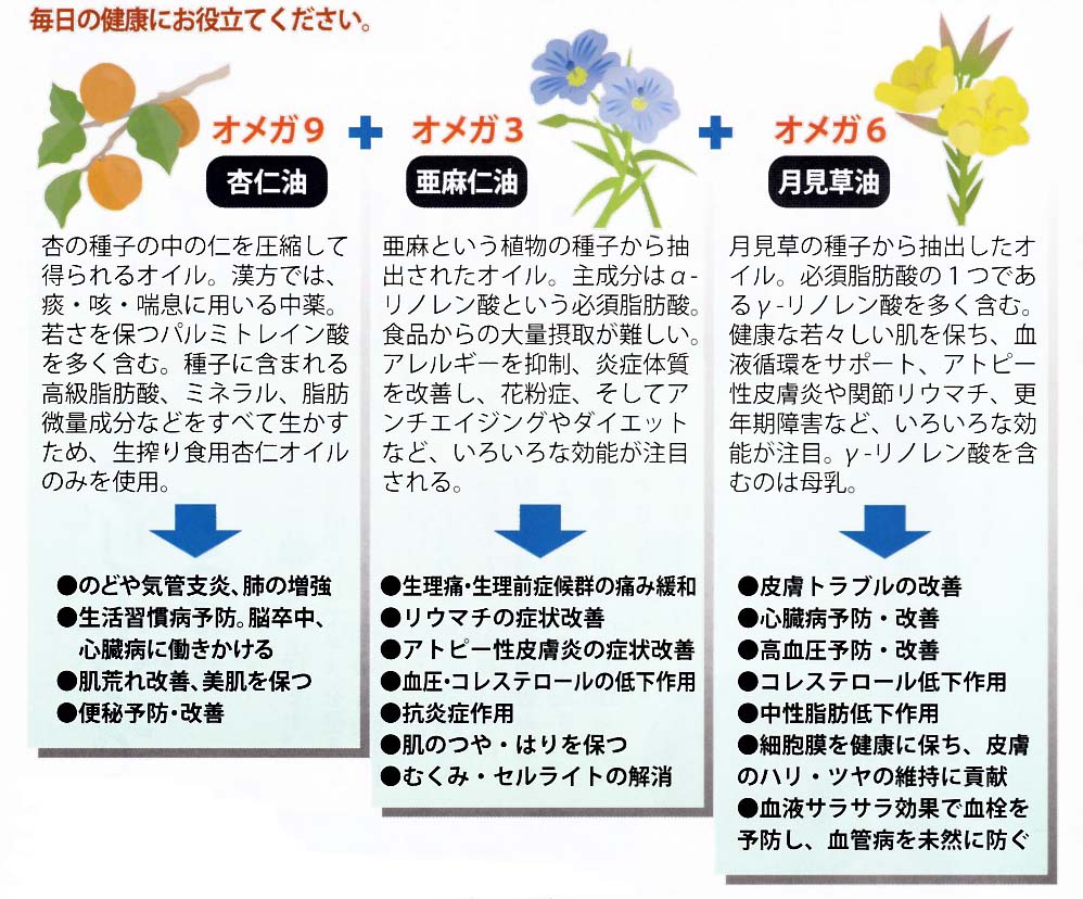 ●アプリシャルシリーズ安心の配合成分①