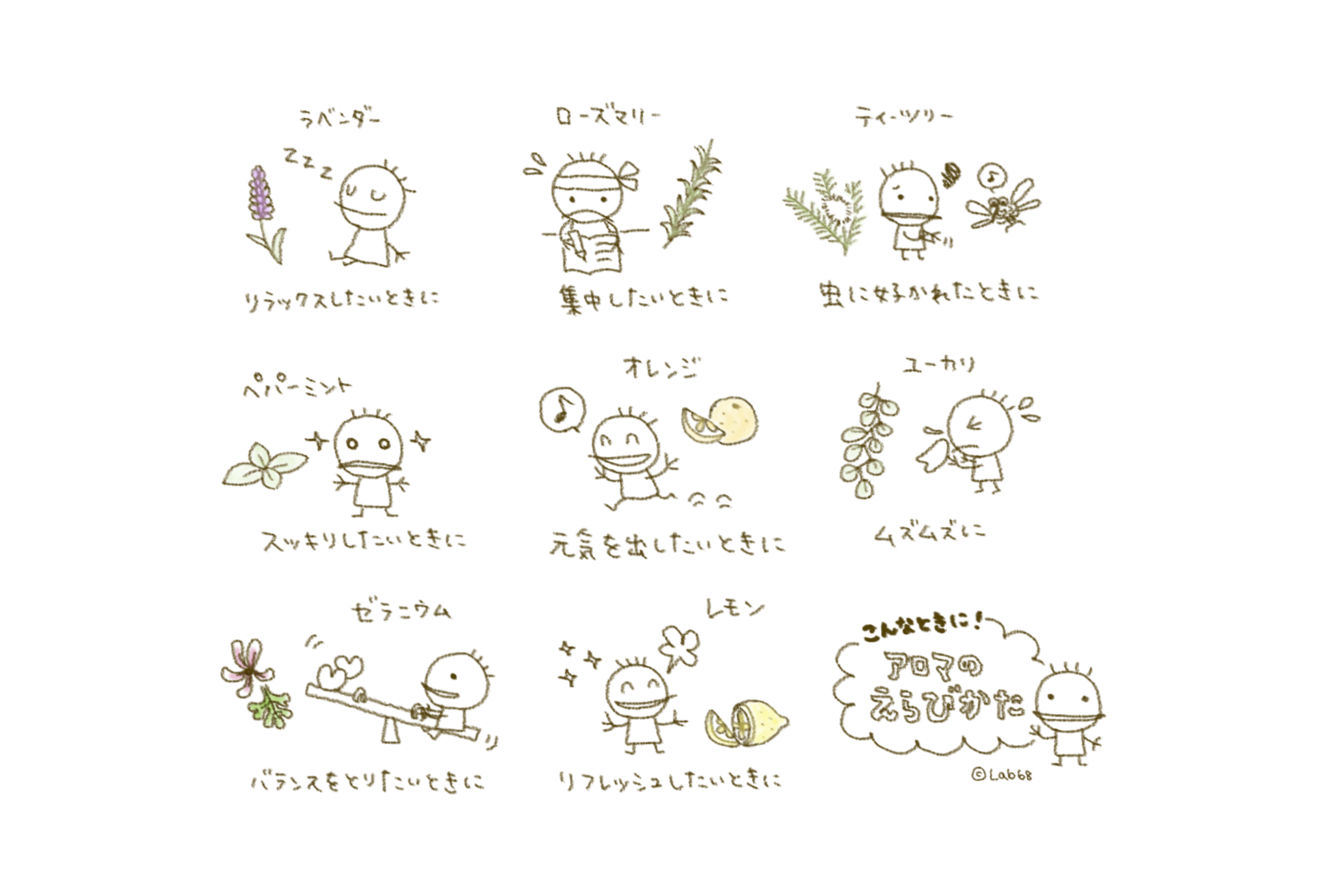 アロマ(精油)のえらびかた【無料DL】