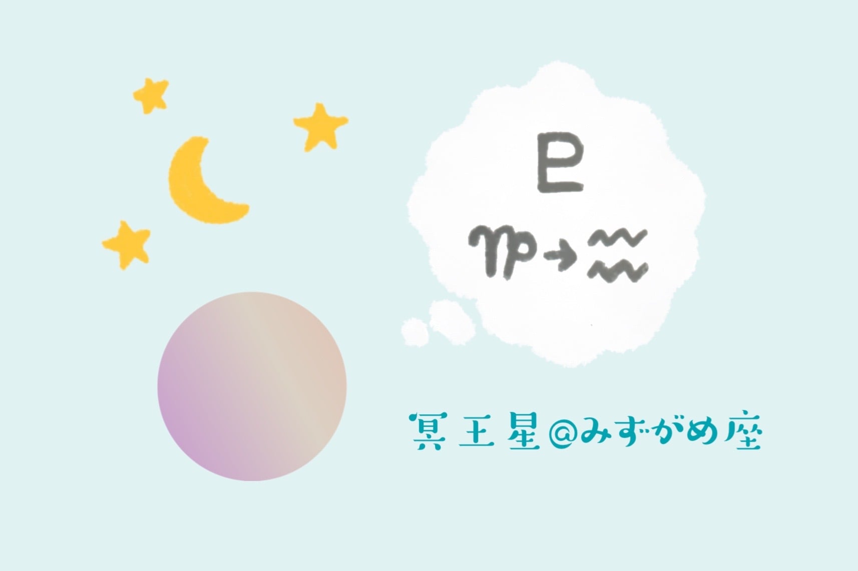 11/20に冥王星がみずがめ座へ