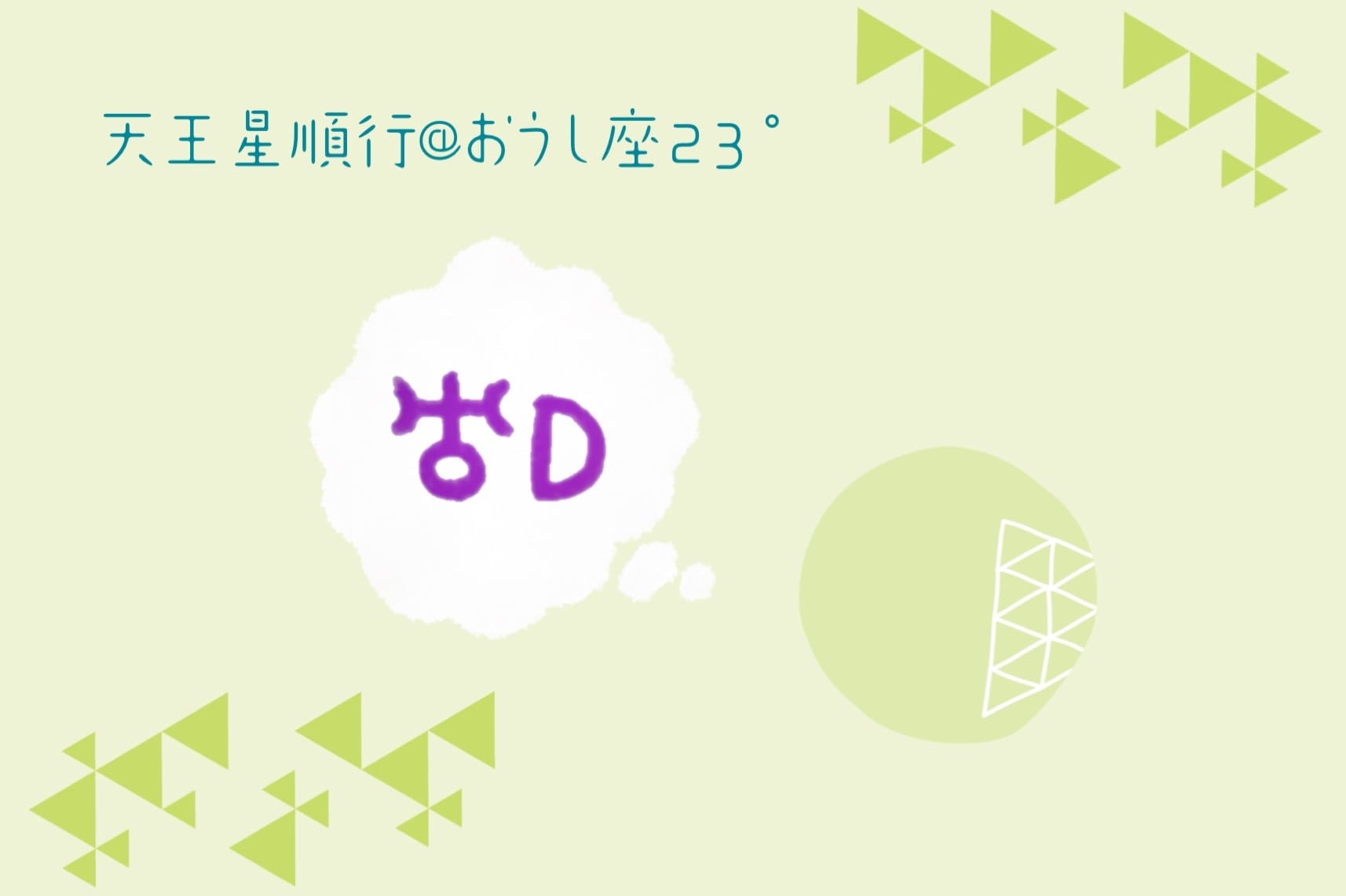 1/31から天王星順行