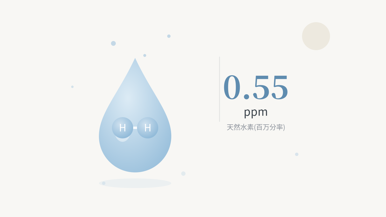 天然水素ppmとは?単位の意味と水に含まれる水素の話