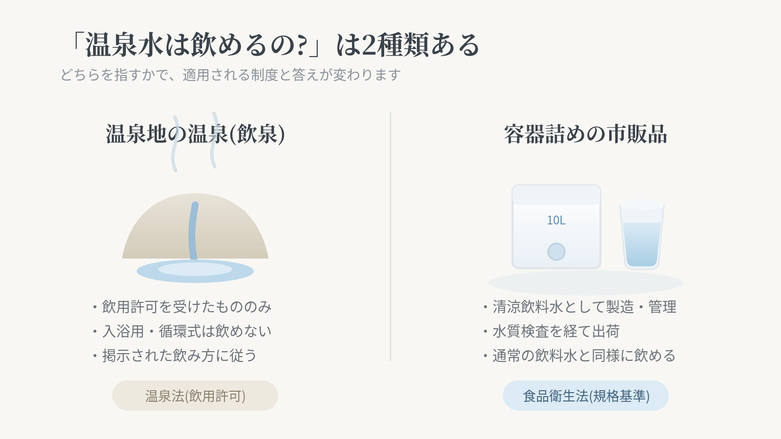 温泉水は飲めるの?飲泉の条件と市販品との違い