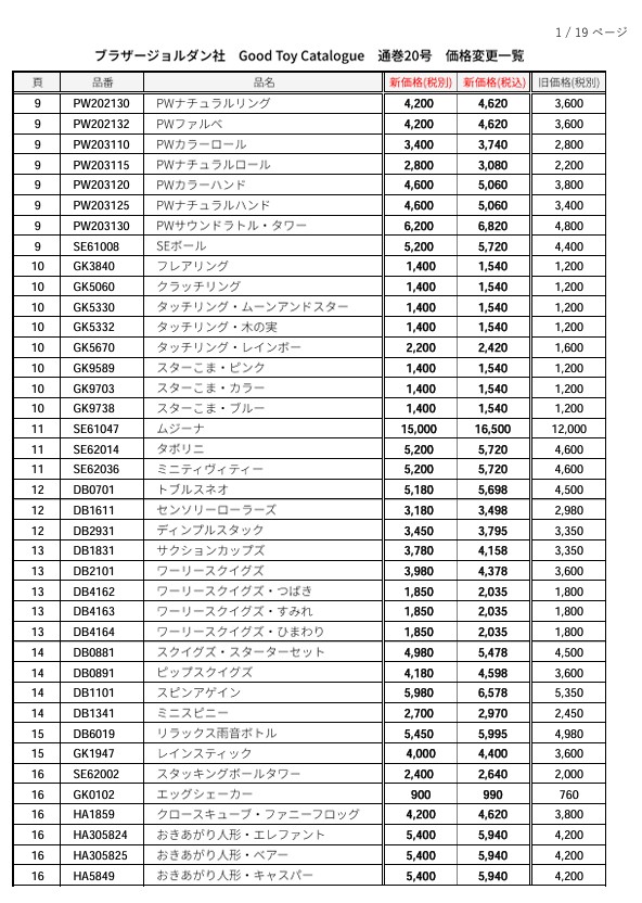 ブラザージョルダン社　価格改定のお知らせ（2026年7月1日より）