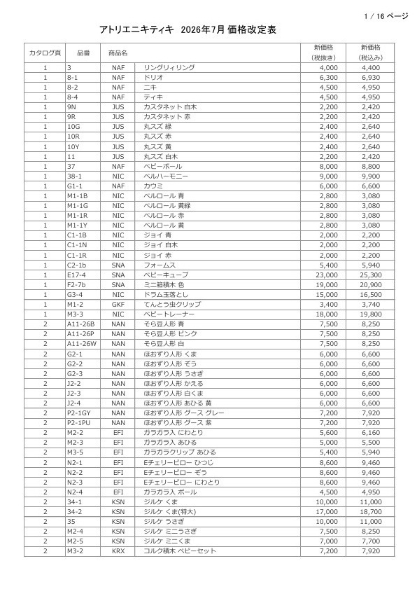 (株)アトリエニキティキ価格改定のお知らせ