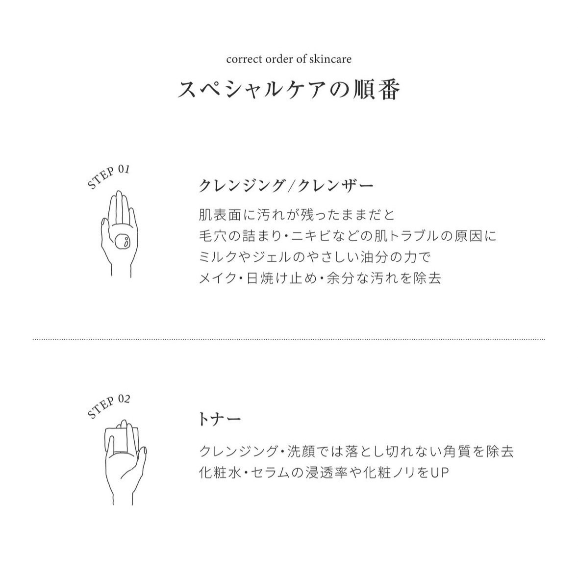スキンケアの順番は？💕