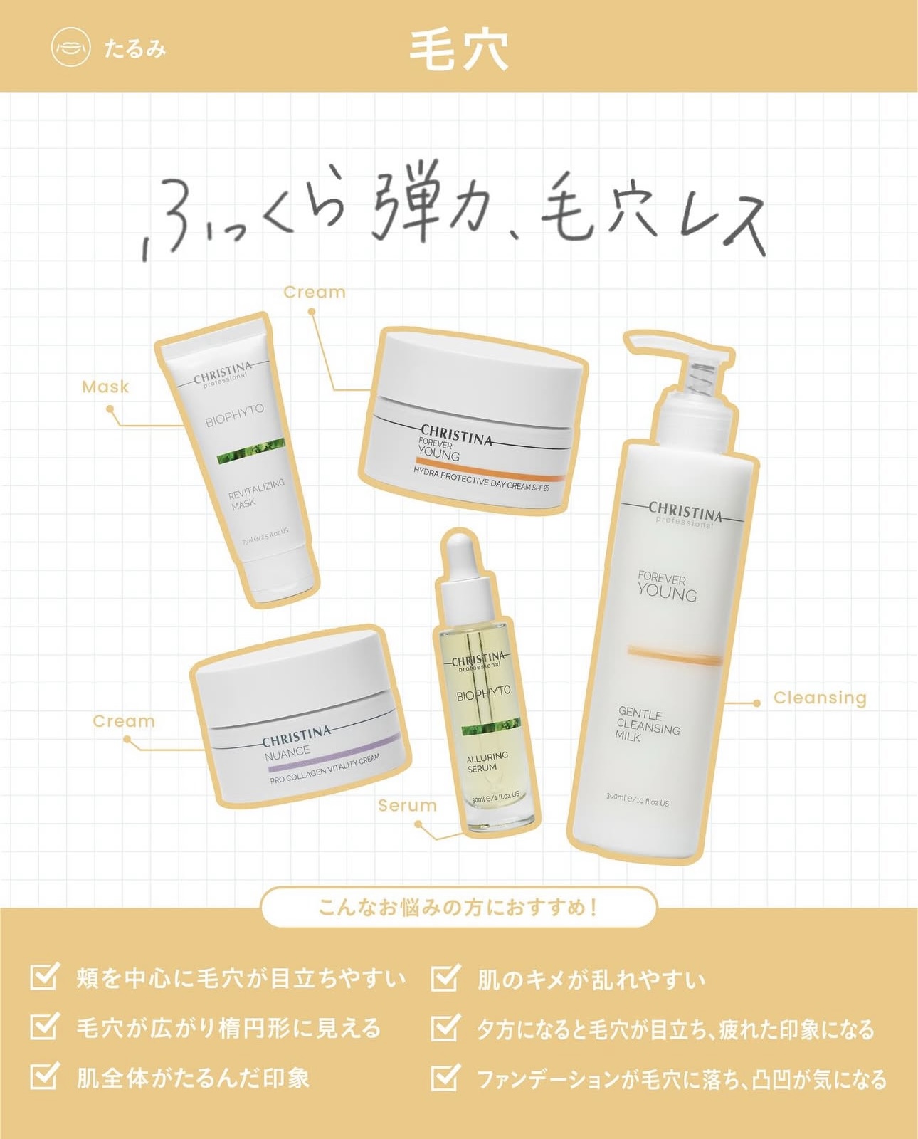 ( 毛穴 )たるみ毛穴!ふっくら毛穴レスへ