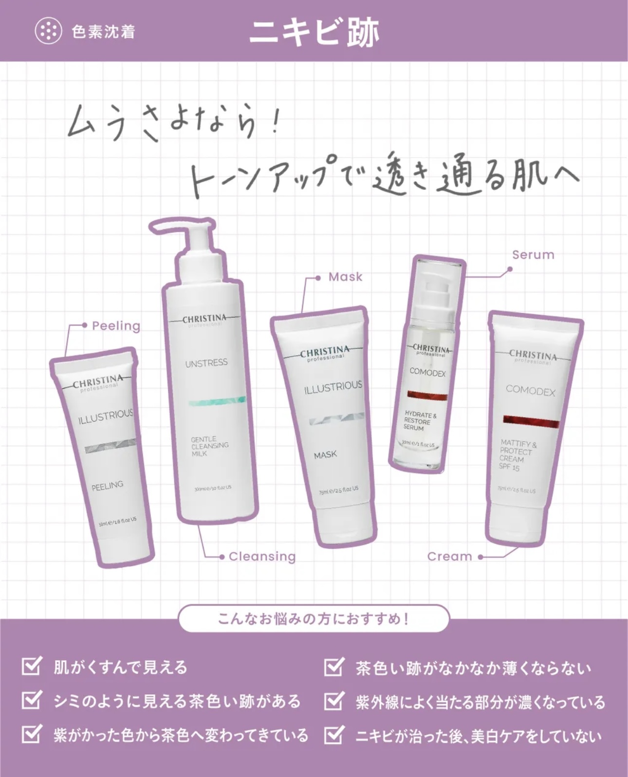 （ ニキビ ）ニキビ跡の色素沈着！透き通る肌へ