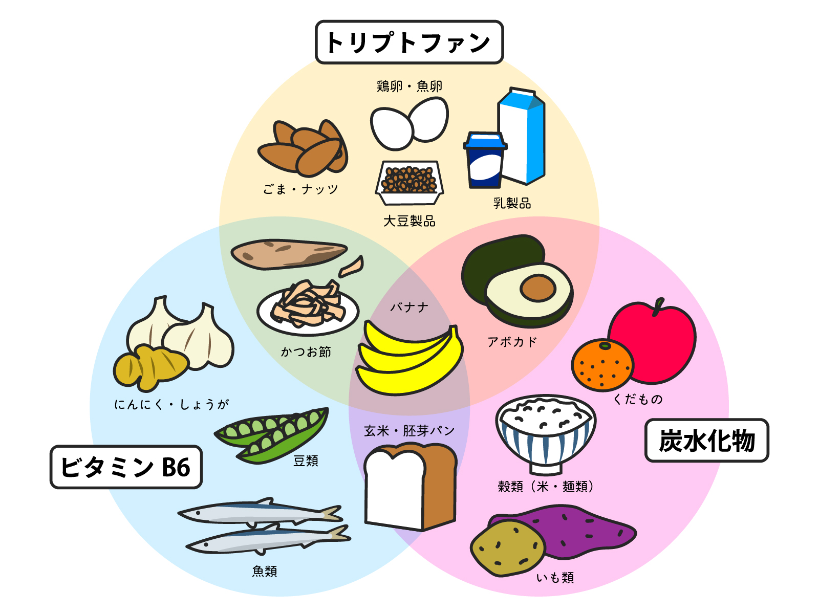 ある意味当たり前？冬の「気持ちの落ち込み」について