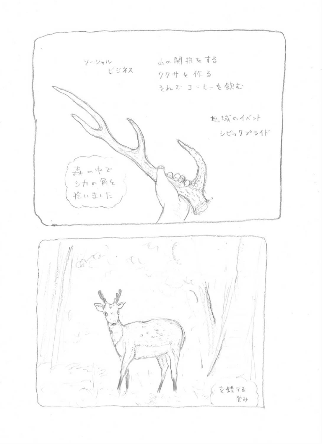 【moriの備忘録】山開拓の記録