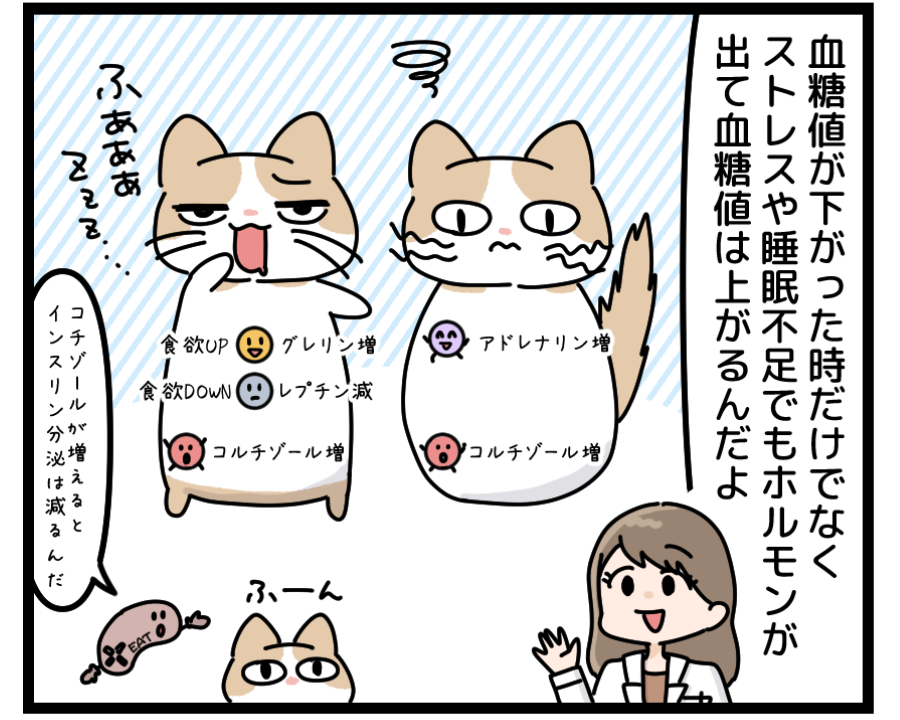 ⑤血糖値スパイク