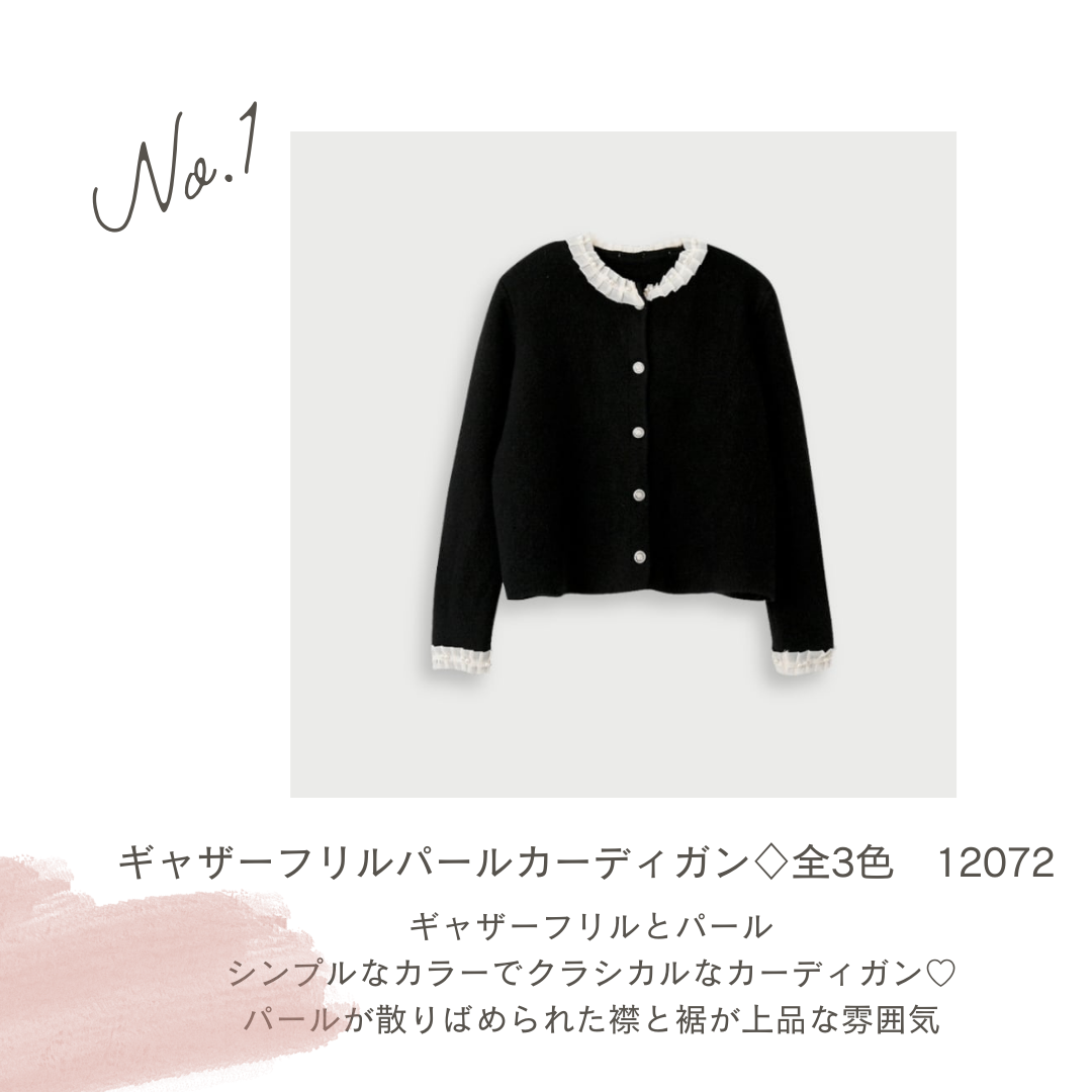 - 2025年ご挨拶＆RANKING✨ -