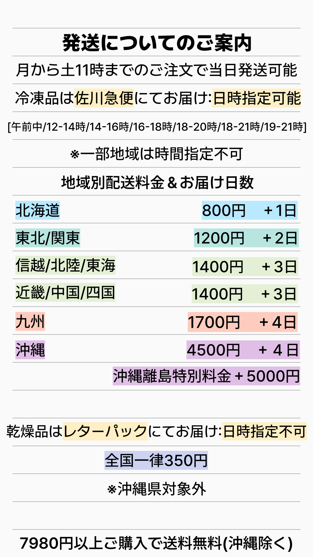 発送についてのご案内📦
