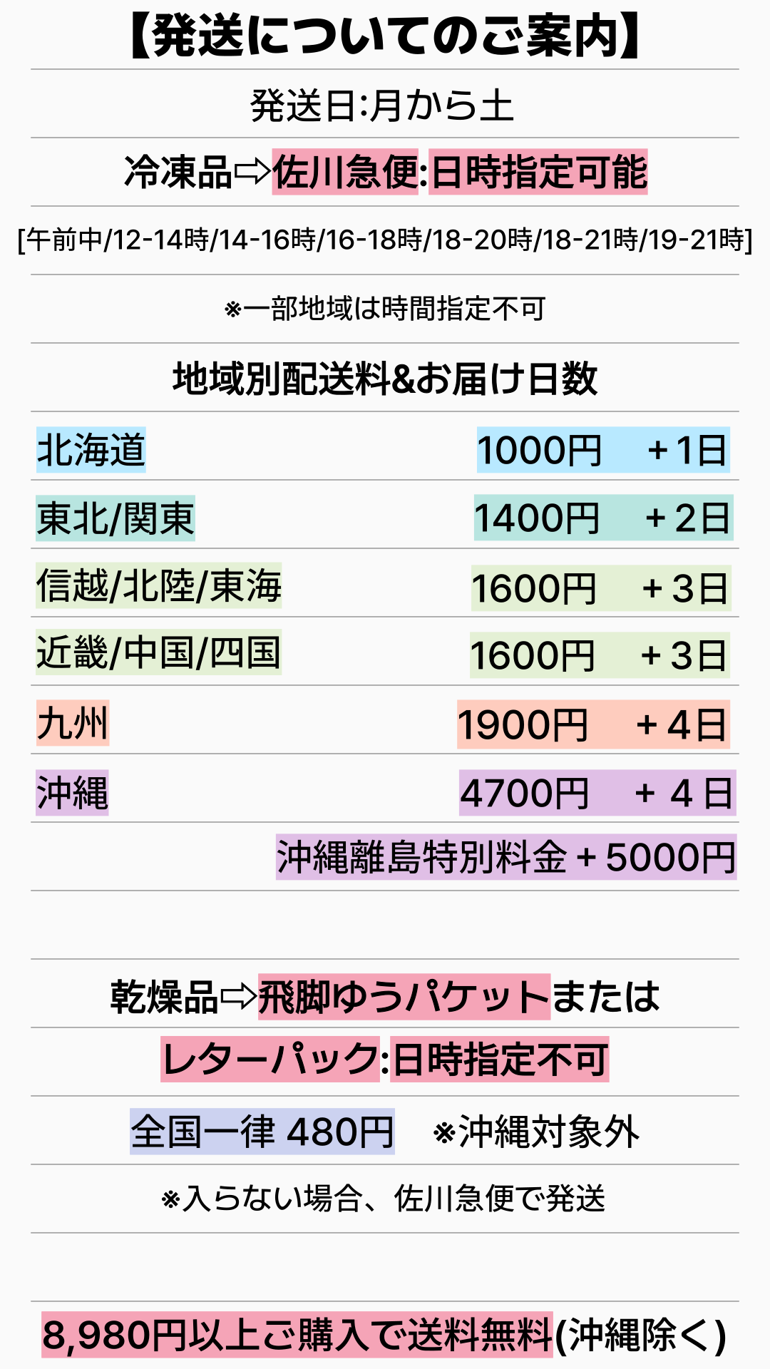 発送についてのご案内📦