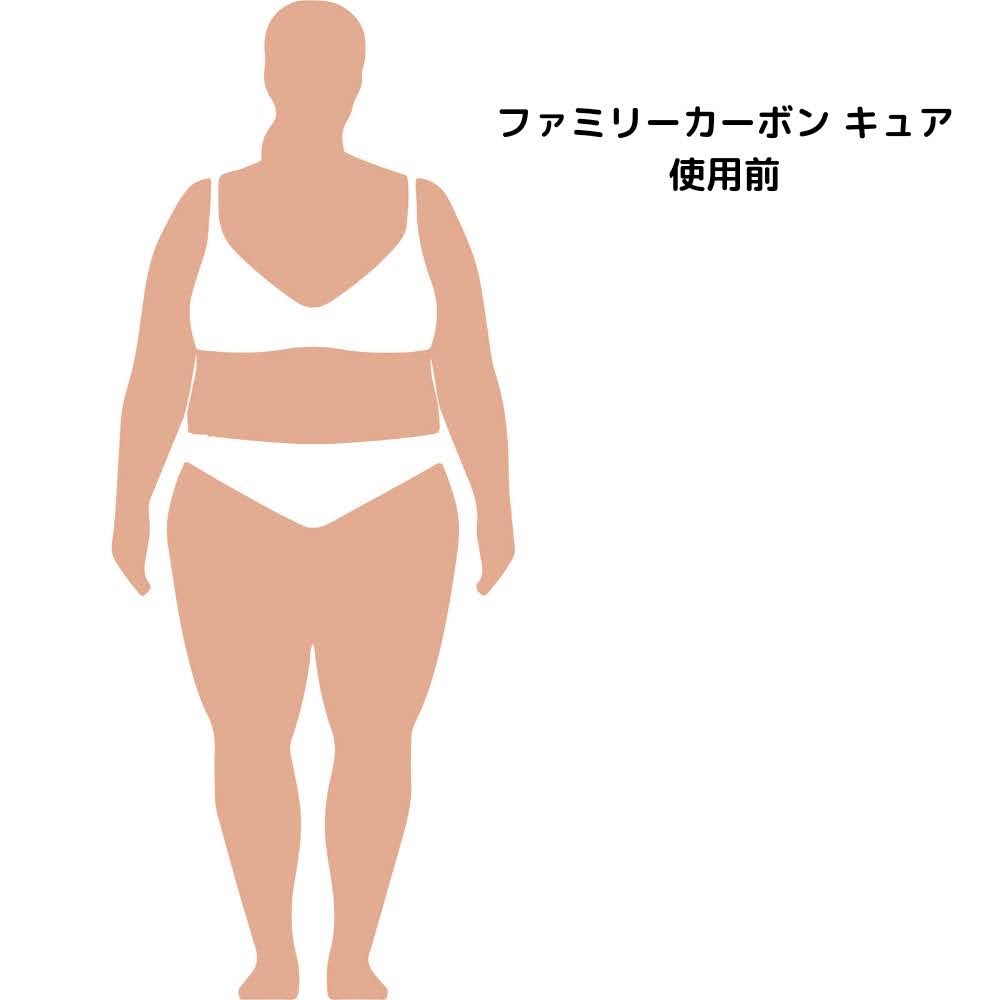 飲みすぎに注意…