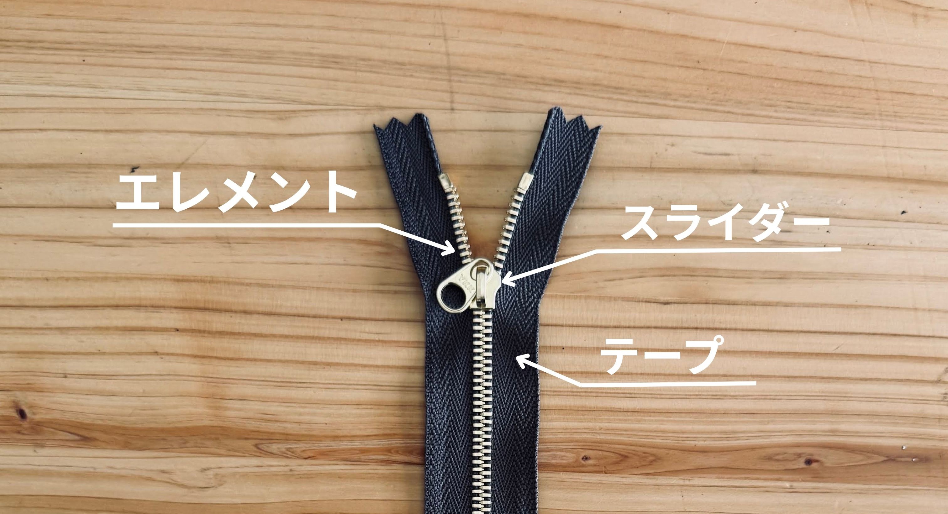 ファスナーの仕組みについて|革製品にも使われる身近な部品