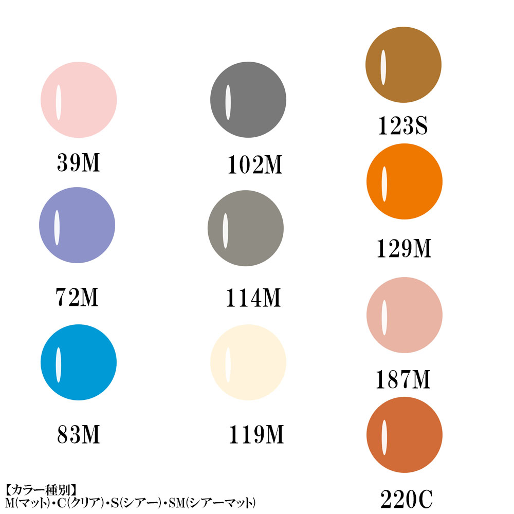第7弾 リノジェル カラージェル10色販売開始のお知らせ