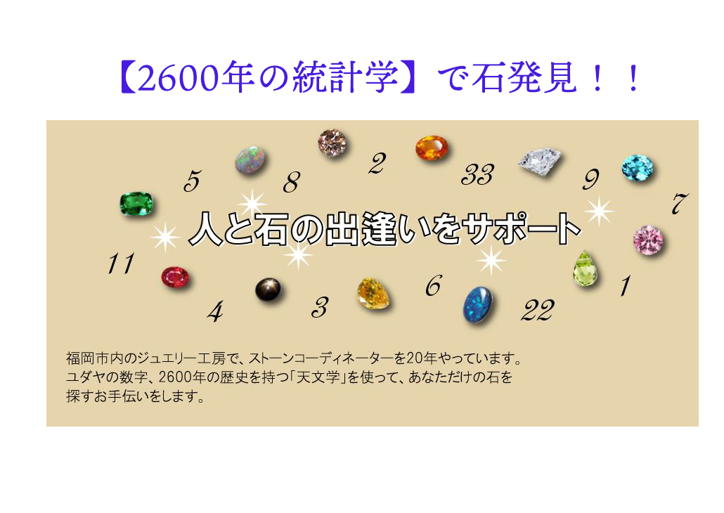 NO2：意味ある石を知る。今年の石を見つける方法。
