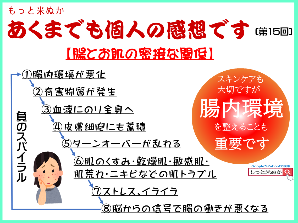 あくまでも個人の感想です第15回