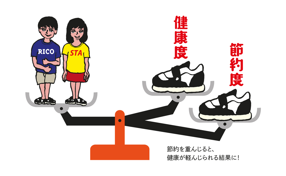 お下がりの是々非々
