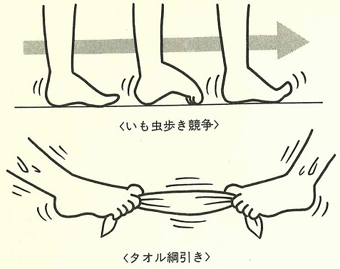 長期コロナ休校明けの子供たちに「運動」の提案
