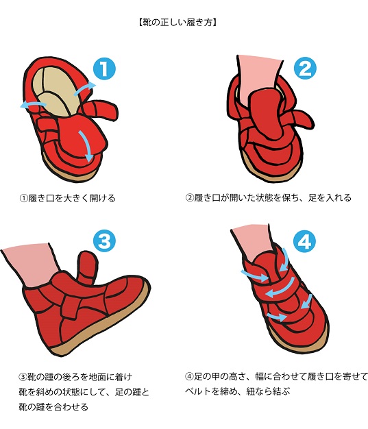 「正しく履く」は、「正しく脱ぐ」から始まります。