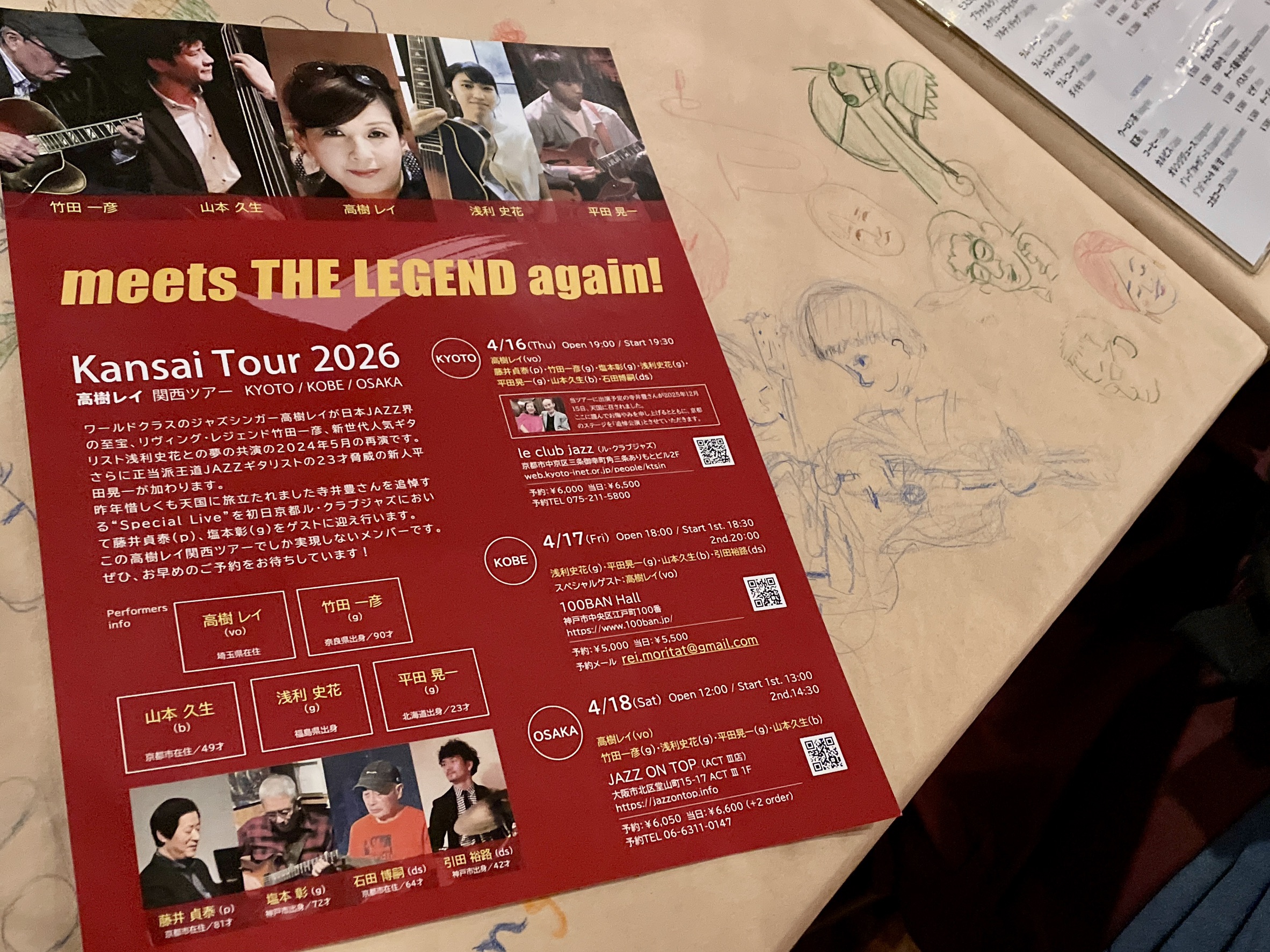 【ライブレポート🎸】注目の若手×レジェンド ― 4人のギブソン・ジャズギタリストが集う一夜