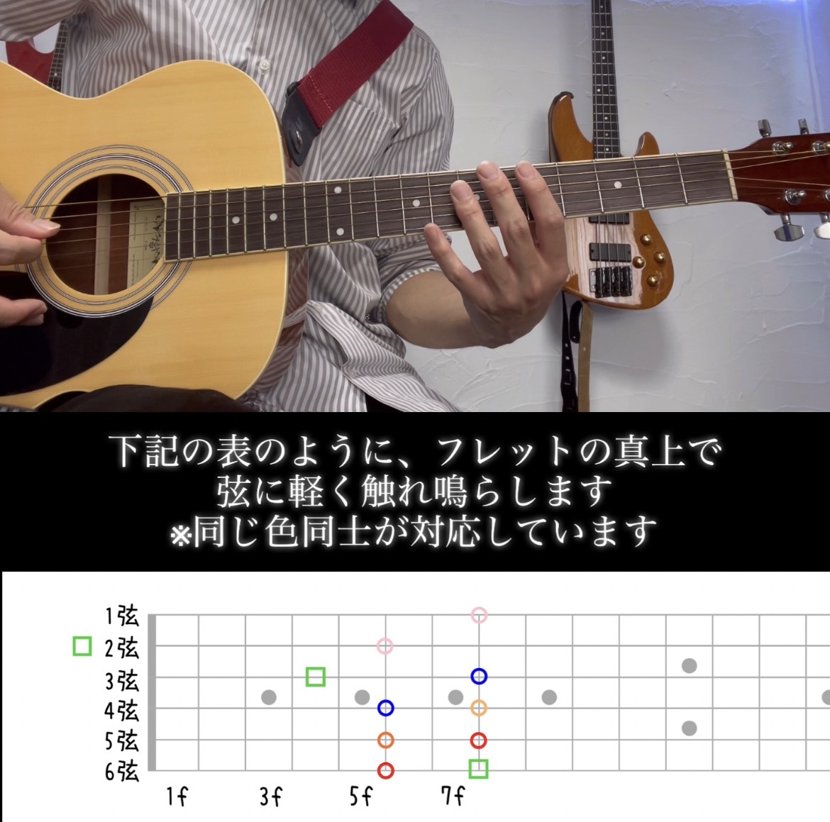 ギターチューニングの仕方