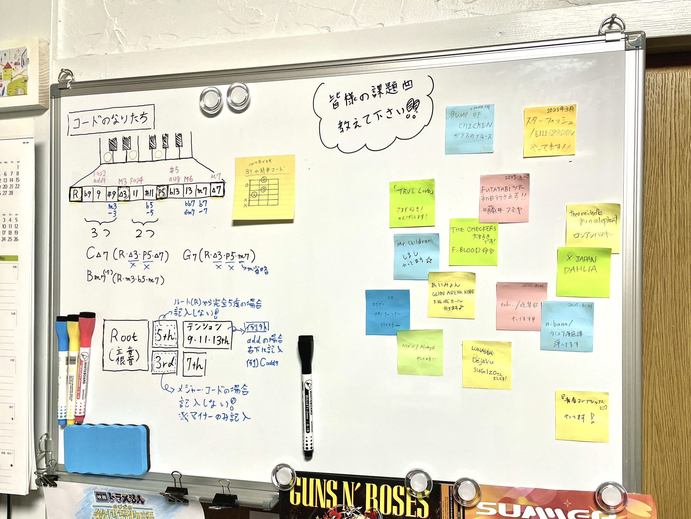 ホワイトボードが徐々に賑わってきました(>_<) ありがとうございます！