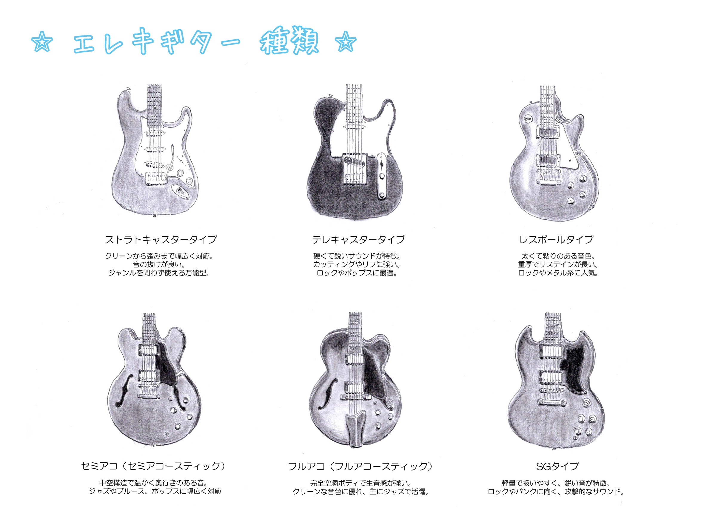タイプ別🎸初めてのエレキギターの選び方