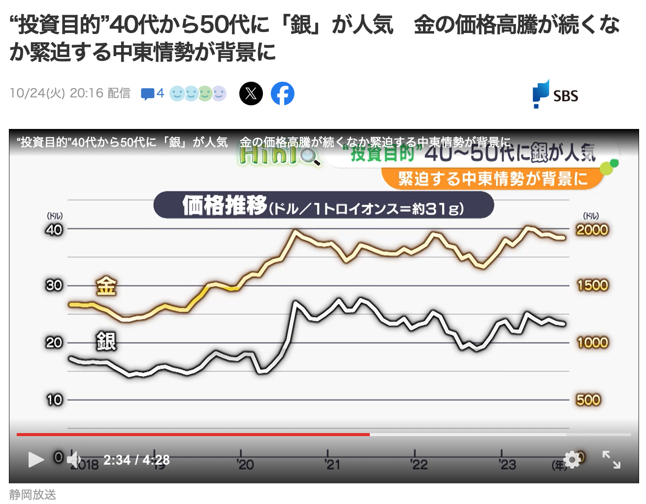 贅沢品という名の特急券