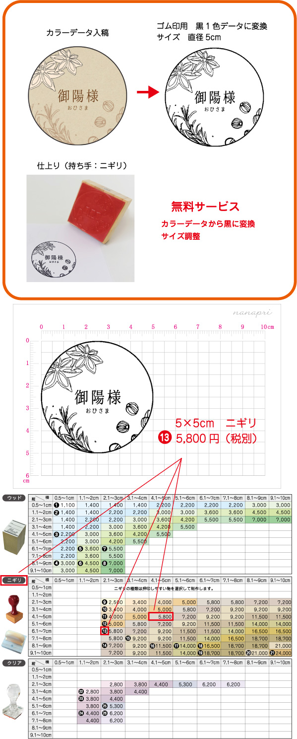 カラーデータからサイズも選べるロゴスタンプ