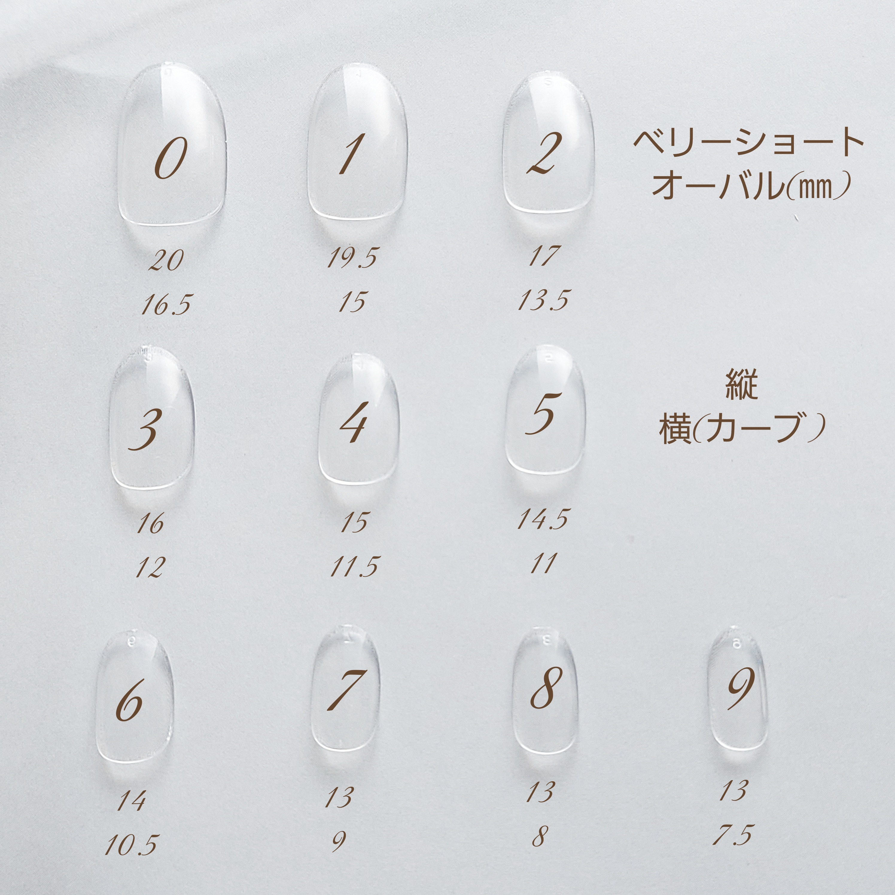 チップサイズについて