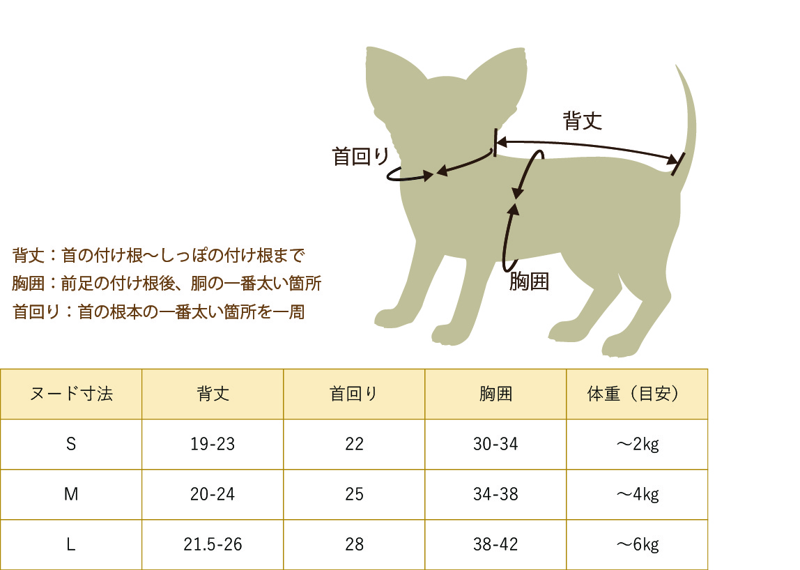 ＊サイズについて（DOG)