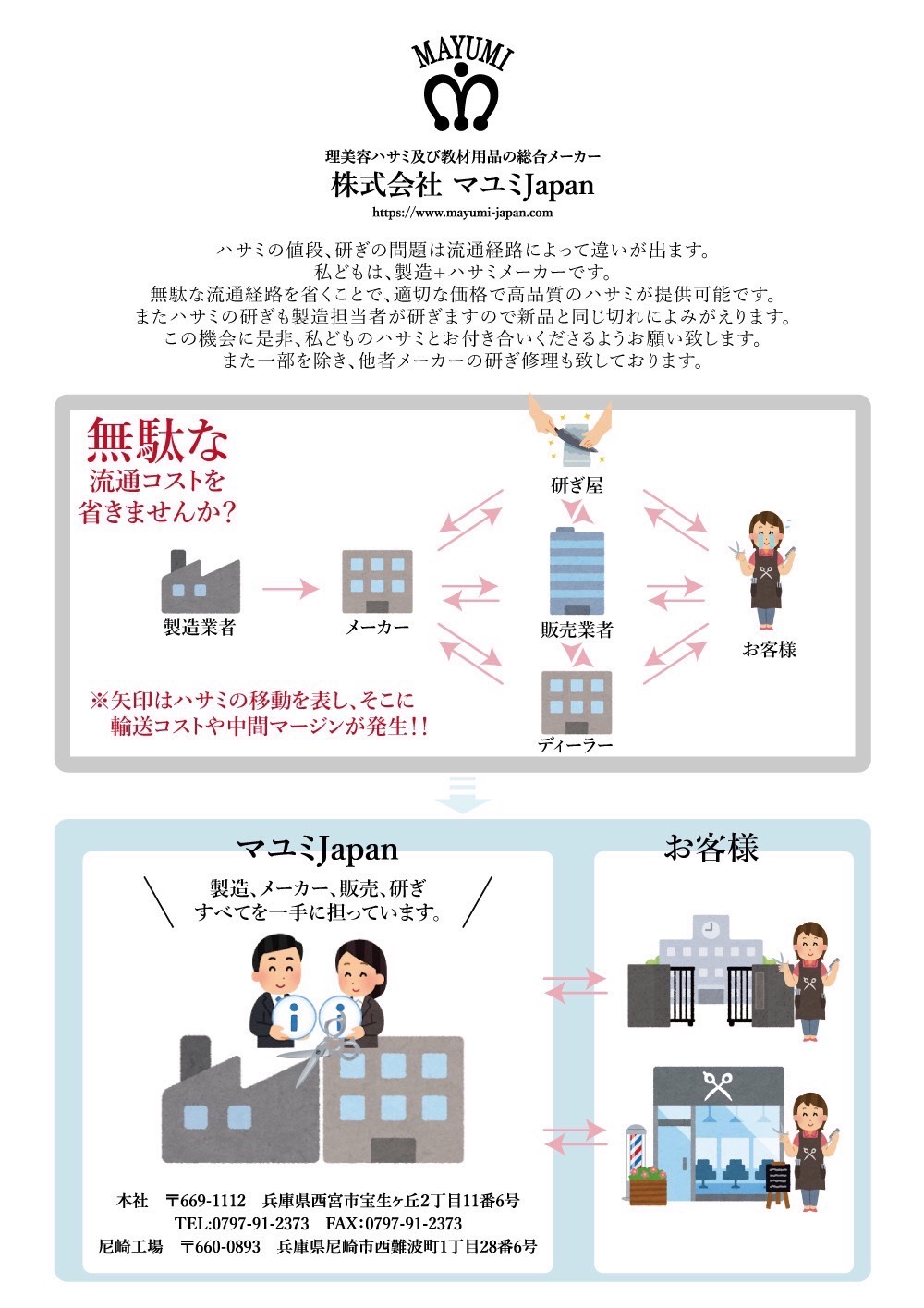 美容室・サロン様まとめ買いがお得です！
