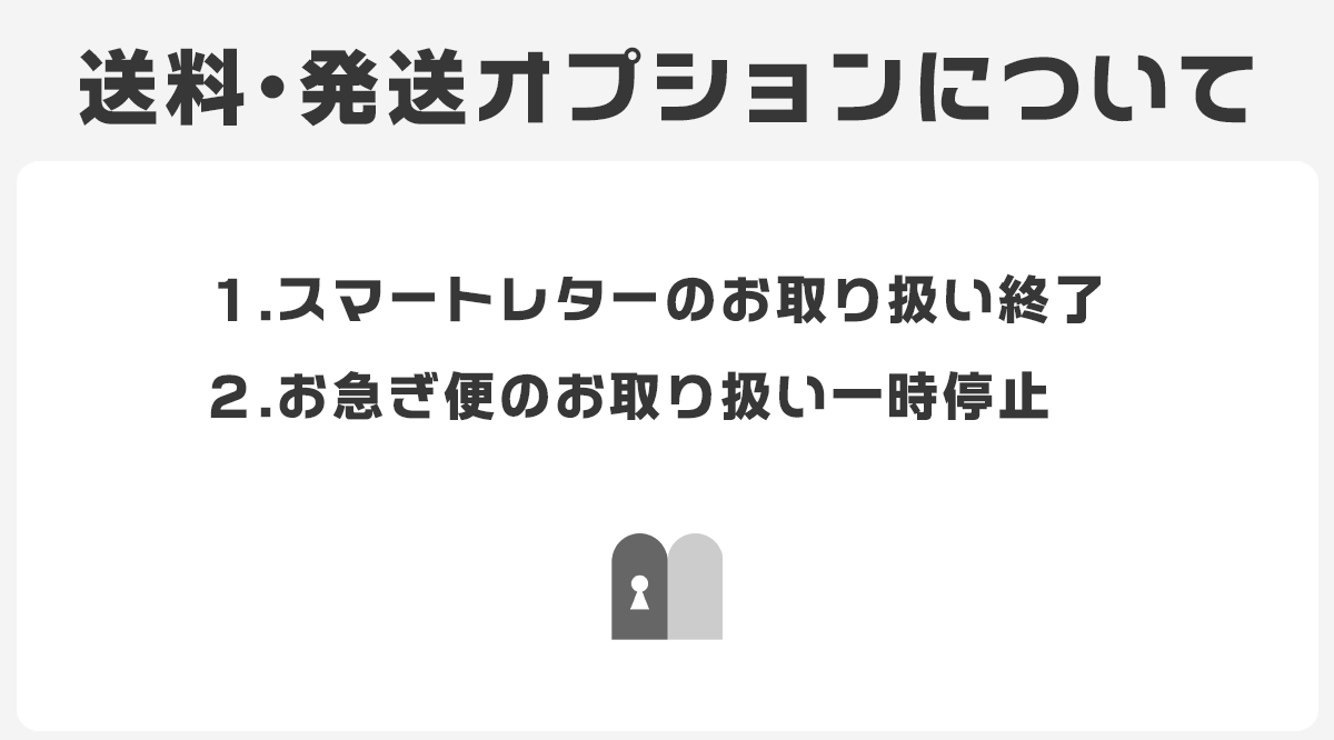 送料･発送オプションについて
