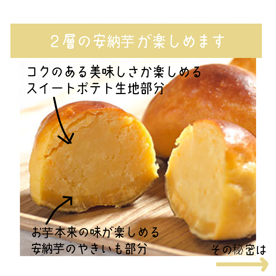 【ブログ】2024/04/15 ひょうたん島の安納芋すいーとぽてとの美味しさの秘密を公開